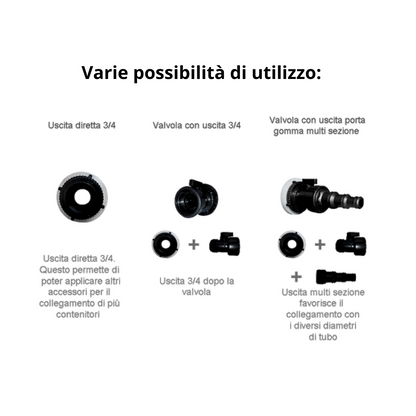 Valvola Universale - 2 pezzi